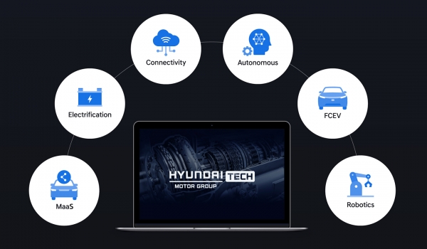 현대차그룹이 글로벌 기술 커뮤니케이션 채널 Hyundai Motor Group TECH를 오픈했다.