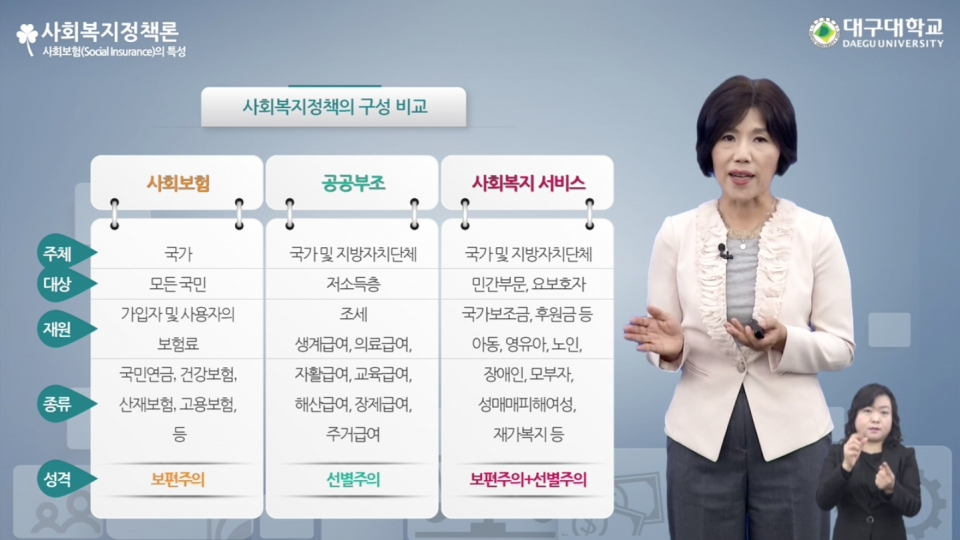 대구대 K-MOOC 사회복지정책론 강좌 캡처 화면. 대구대 제공